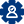 Actionable Insights Finance Experts
