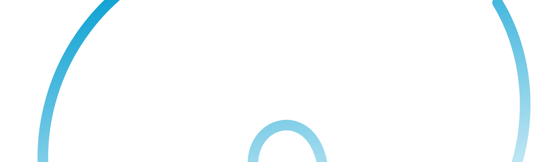 shape
